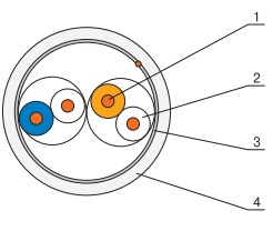 Кабель FTP 2PR 24AWG CAT5e