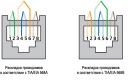 Cabeus 8P8C-C6 Коннектор RJ-45 под витую пару, категория 6 , универсальный